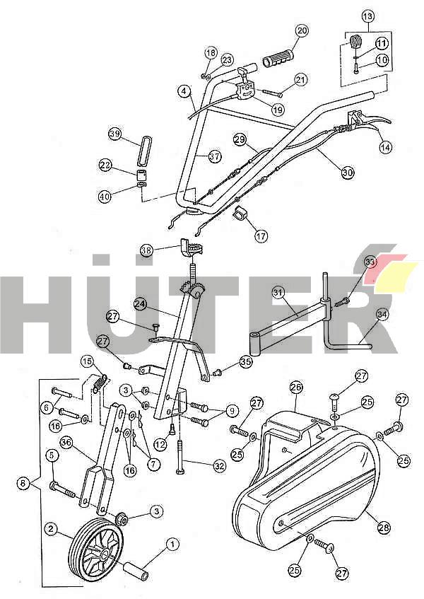 Управление HSD 70/5/1