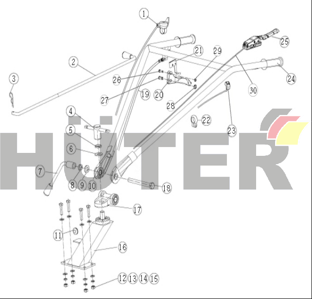 Управление SEC 70/5/10