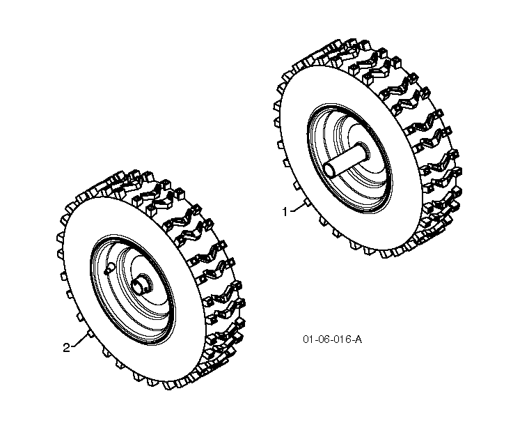 Колеса и шины