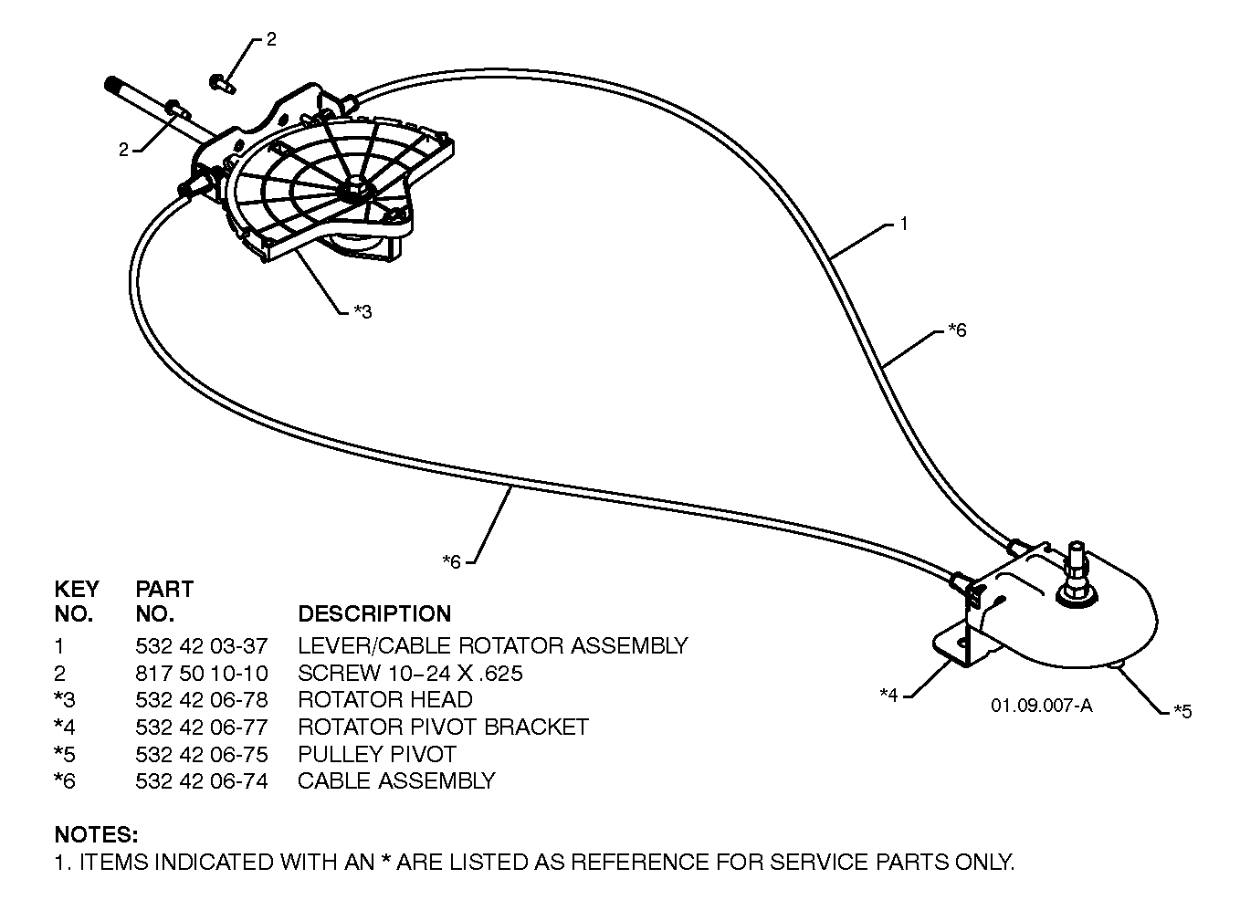 Панель управления и желоб C