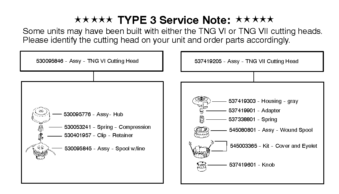 Сервисное руководство