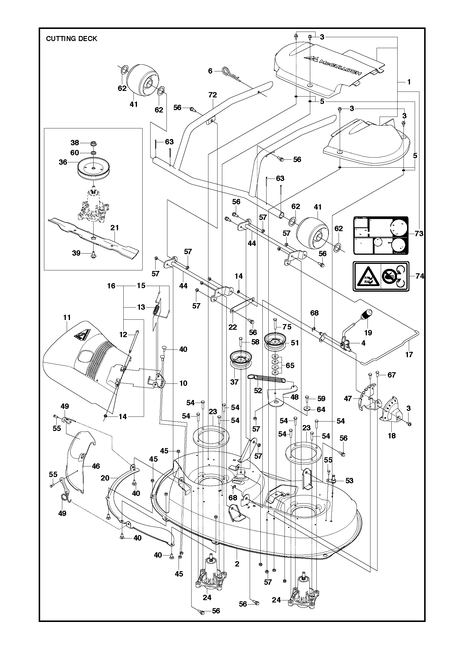 97 см режущая дека