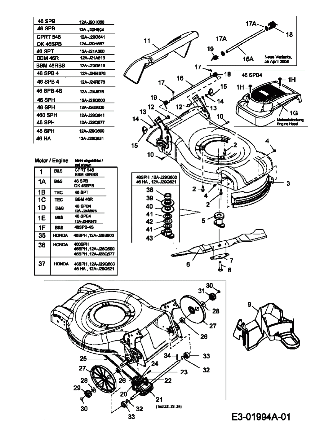 MTD Артикул 12A-J28Q641 (год выпуска 2005). Коробка передач, нож, двигатель