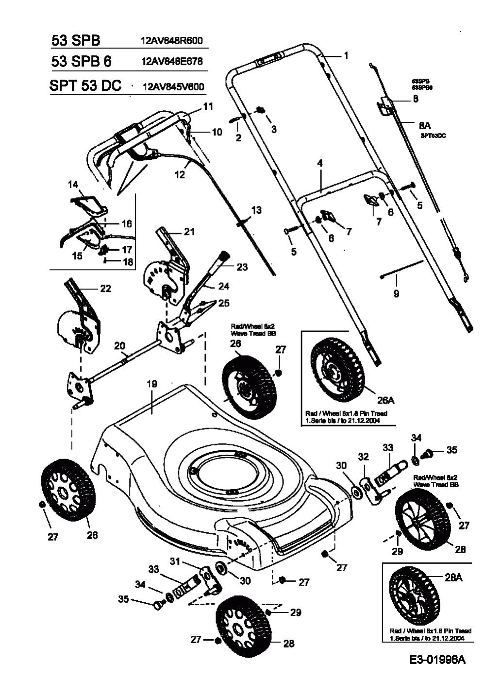 MTD Артикул 12AV848R600 (год выпуска 2005). Ручка, колеса, регулятор высоты реза