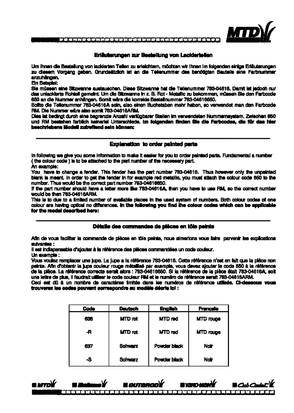 MTD Артикул 13AC458D678 (год выпуска 1999). Информация с цветовыми кодами