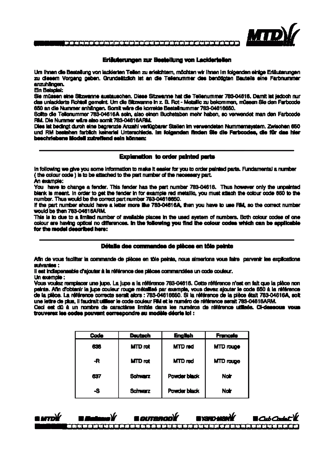 MTD Артикул 13BN765N678 (год выпуска 1998). Информация с цветовыми кодами