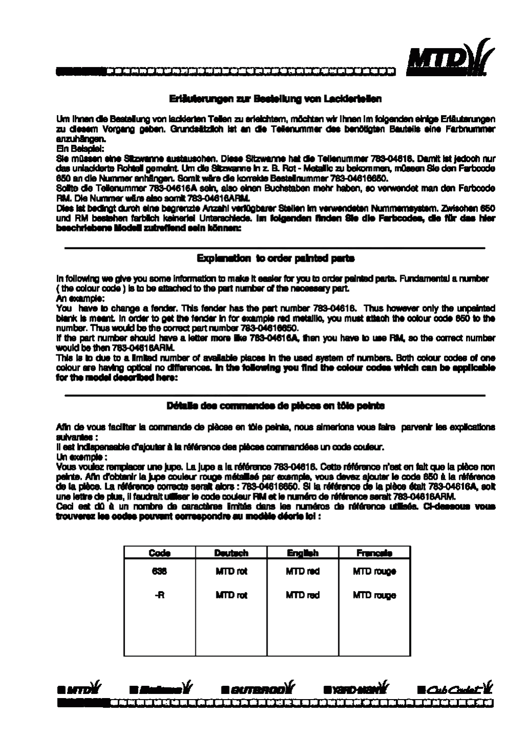 MTD Артикул 13D1450B620 (год выпуска 2006). Информация с цветовыми кодами