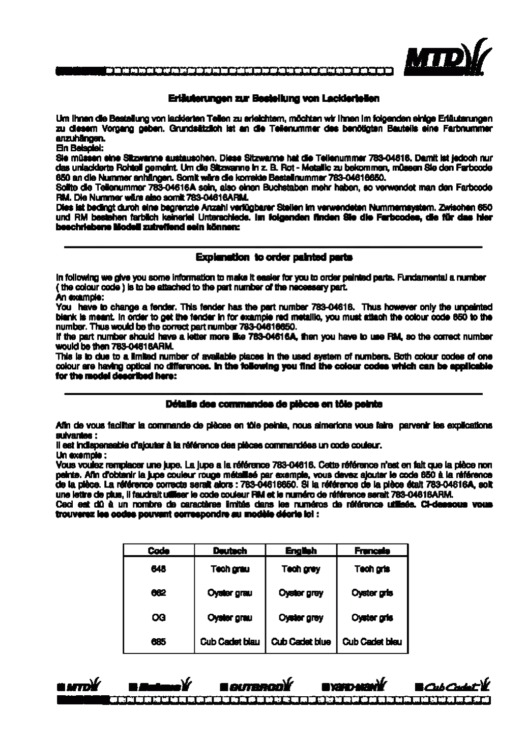 MTD Артикул 13BL475A606 (год выпуска 1998). Информация с цветовыми кодами