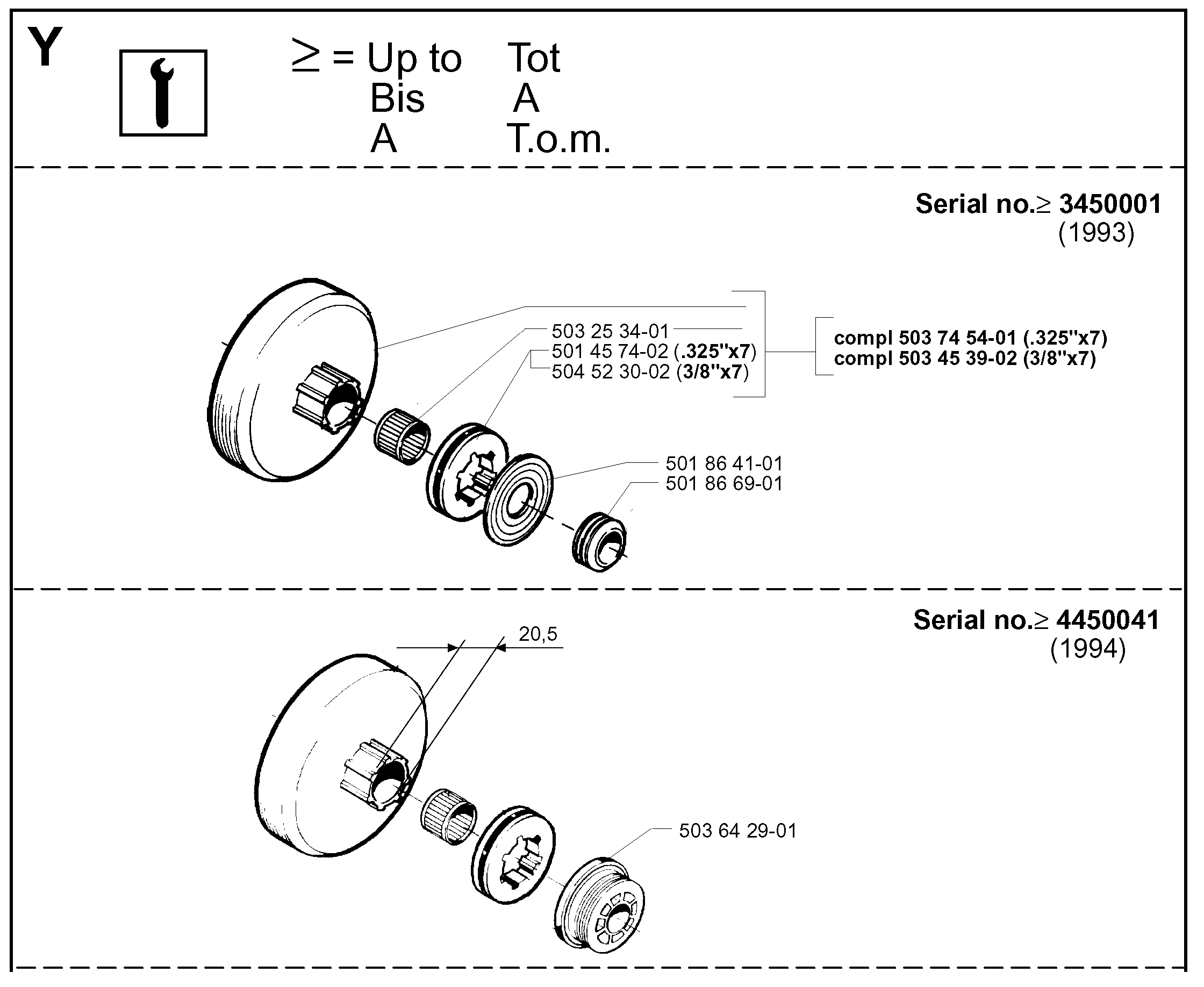 Сервисное обновление