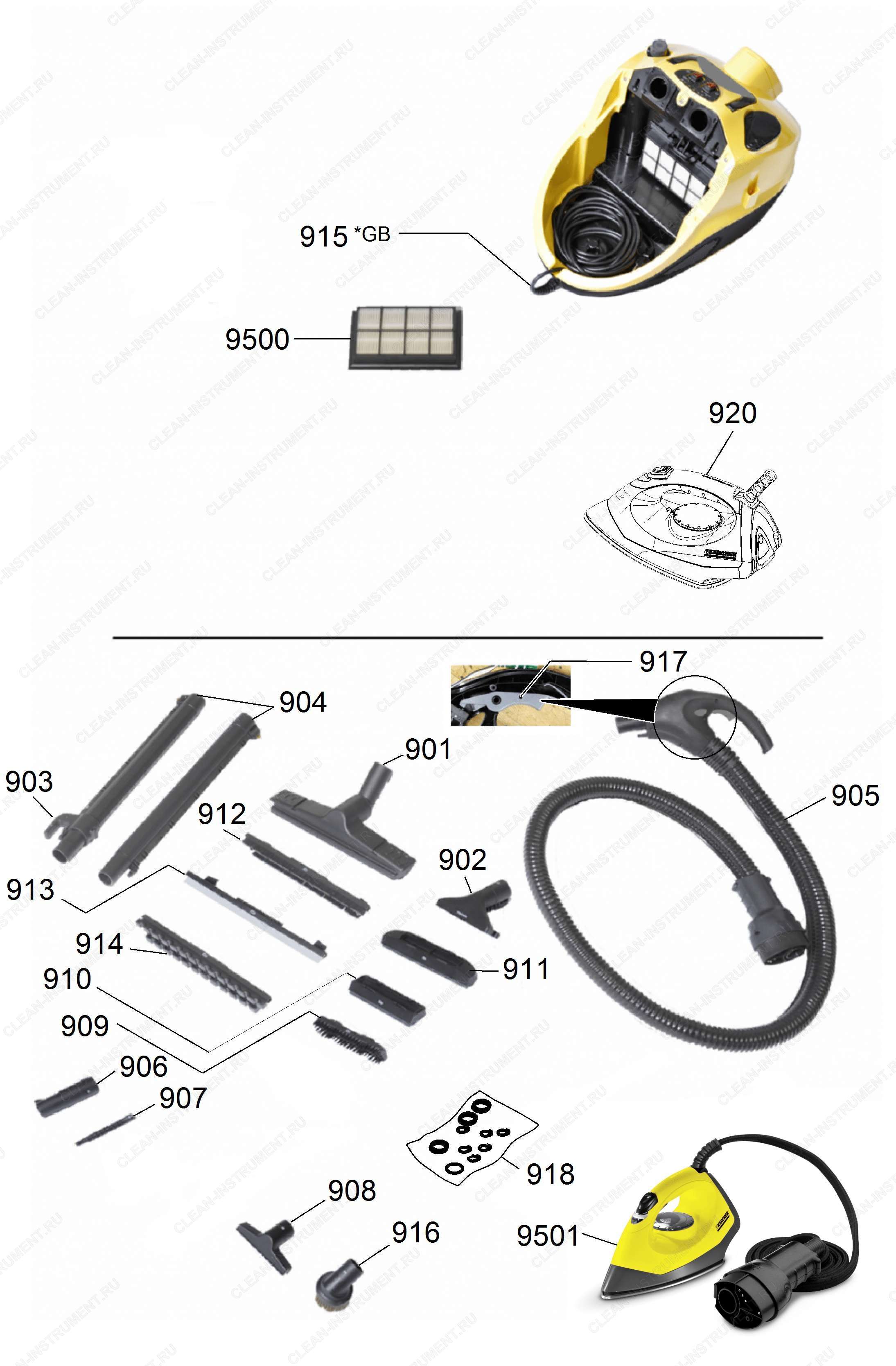 Перечень запасных деталей SV 7 Premium * (5.972-980.0)