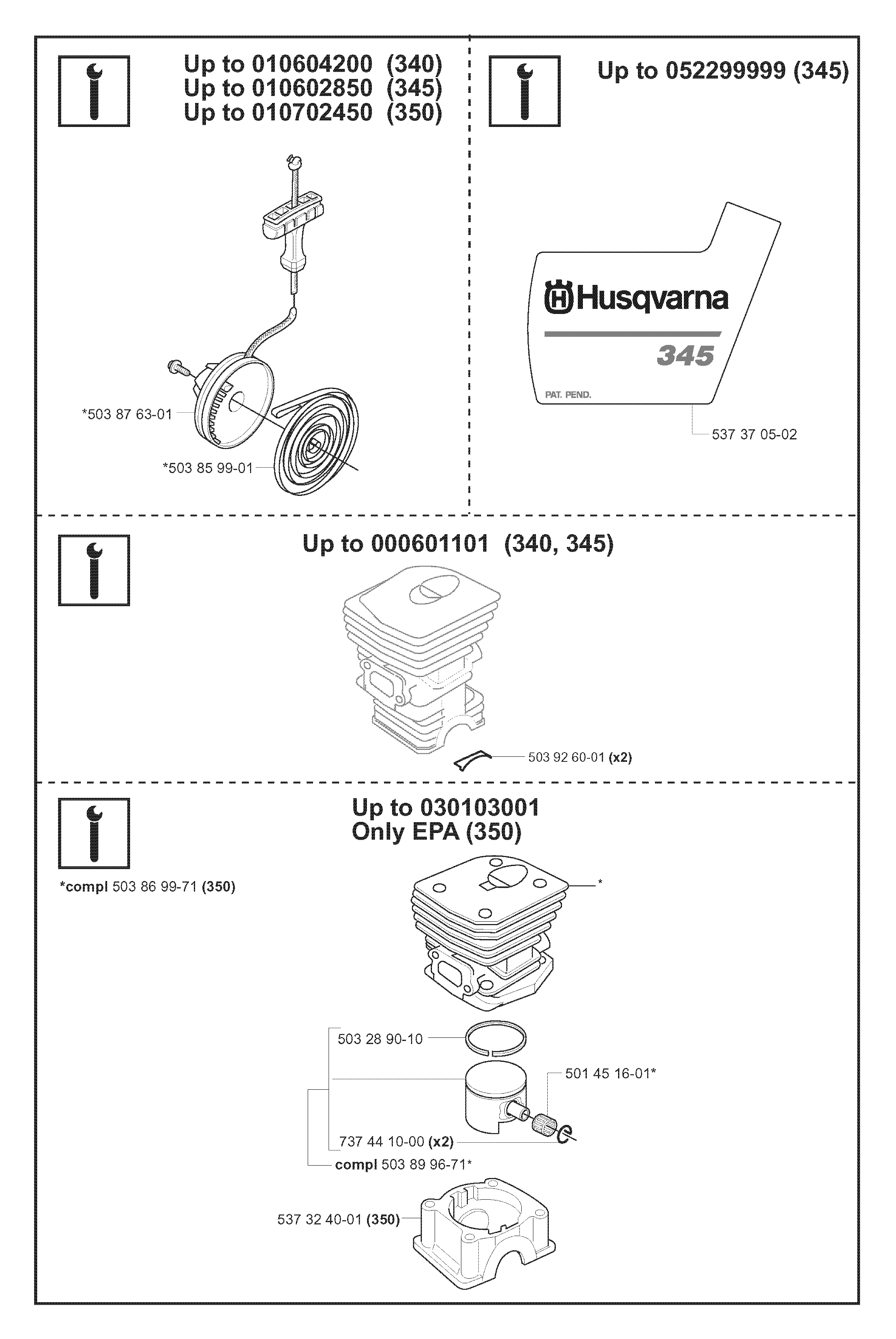 Сервисные обновления A