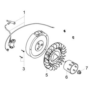 Вентиляционное колесо и катушка