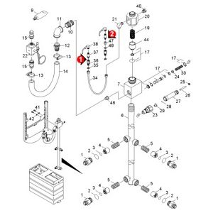 HDC 90/120 Version 1