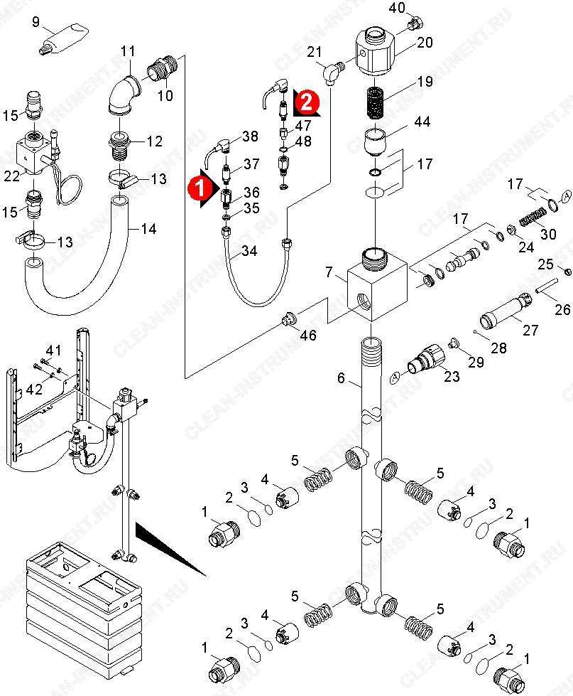 HDC 90/120 Version 1