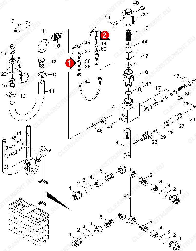 HDC 90/120 Version 2