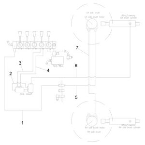 Гидравлическая система шланги B300RI LPG