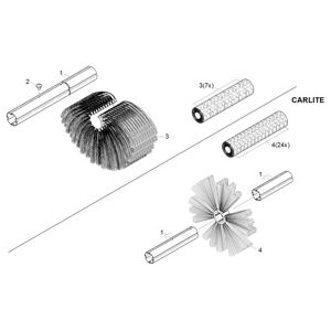 Щетка для крыши CARLITE/PE специальные к