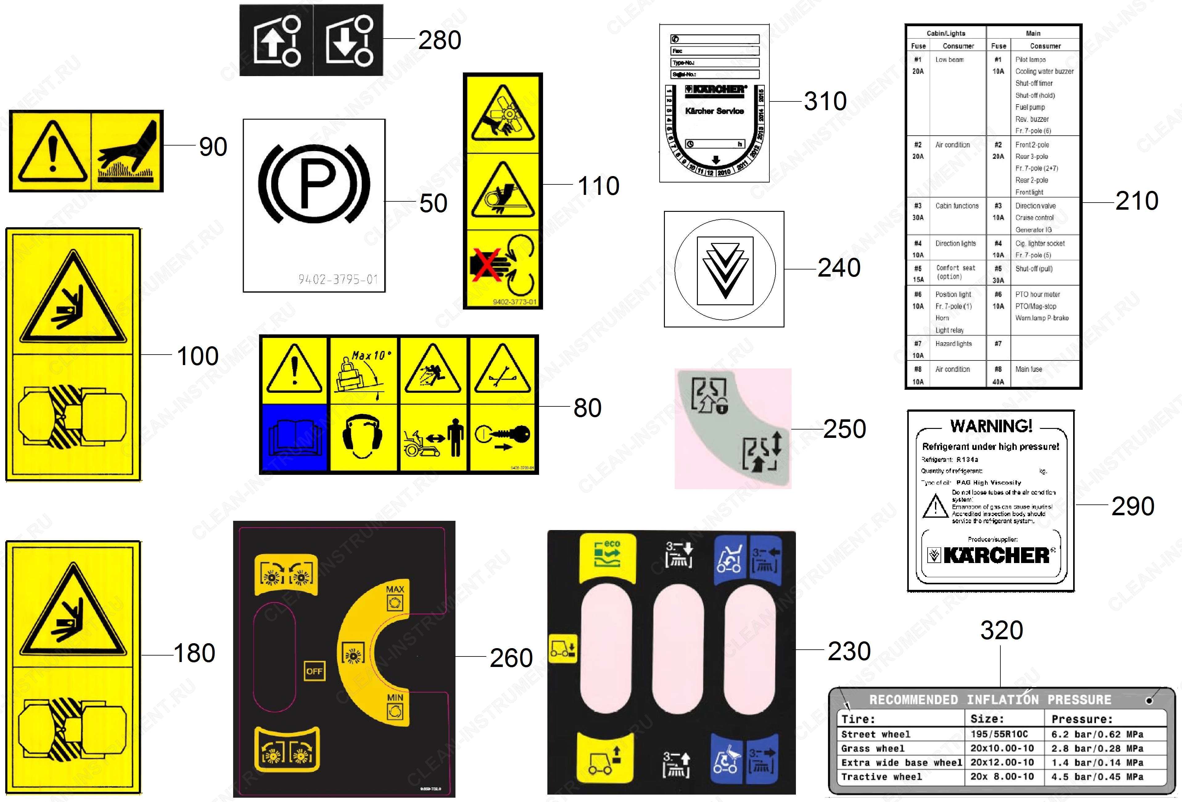 Assembly group labels (9.656-458.0)