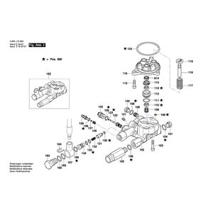 для очистителя высокого давления Bosch GHP 5-65 X 230 V 3600J10600, деталировка 2