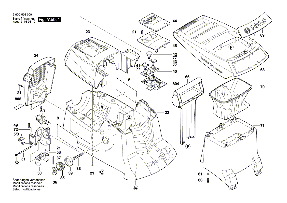 для измельчителя садового Bosch AXT 22 D 230 V 3600H03000, деталировка 1