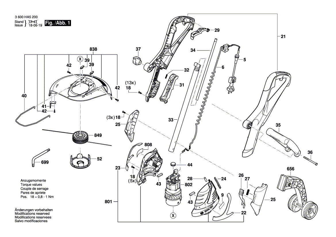 для триммера для травы Bosch ART 24 230 V 3600HA5800, деталировка 1