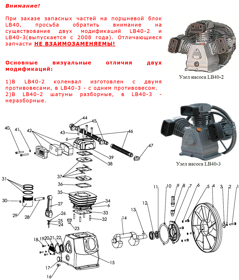 ЗАПЧАСТИ ДЛЯ КОМПРЕССОРА ПОРШНЕВОГО AIRCAST СБ4/С-200.LB40 (ДЕТАЛИРОВКА БЛОКА ПОРШНЕВОГО)