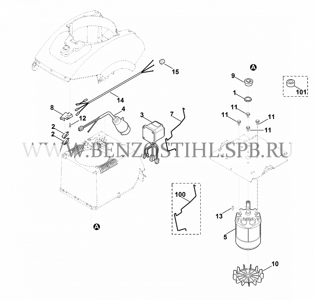 VIKING | Садовый измельчитель | GE | GE 450 |