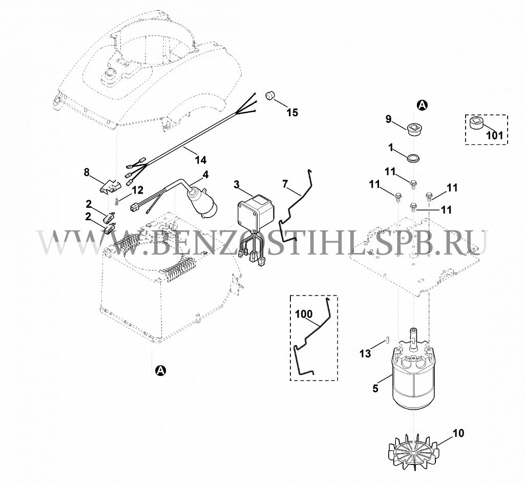 VIKING | Садовый измельчитель | GE | GE 450.1 |