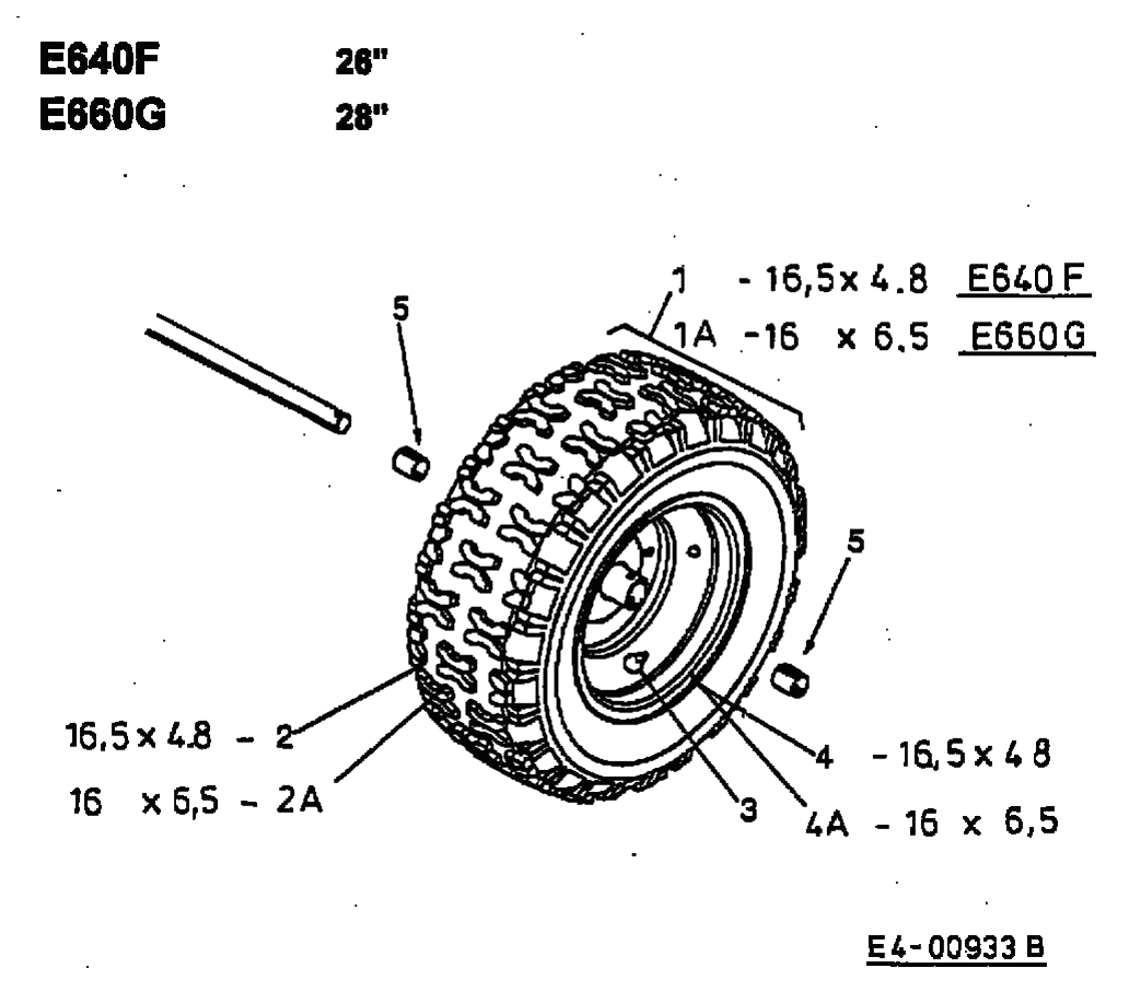 MTD Артикул 31AE640F678 (год выпуска 1999). Колеса