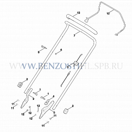 1 Газонокосилка (Stihl) | RM 248.0 | Руль
