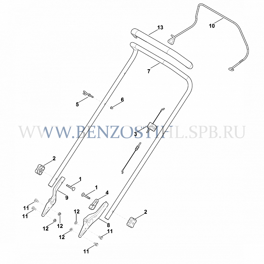Газонокосилка (Stihl) | RM 253.0 | Руль