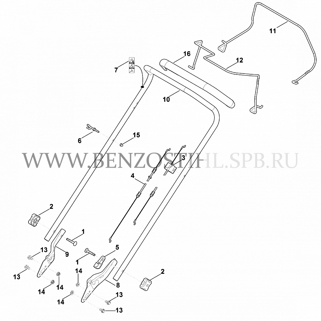 Газонокосилка (Stihl) | RM 253.0 T | Руль