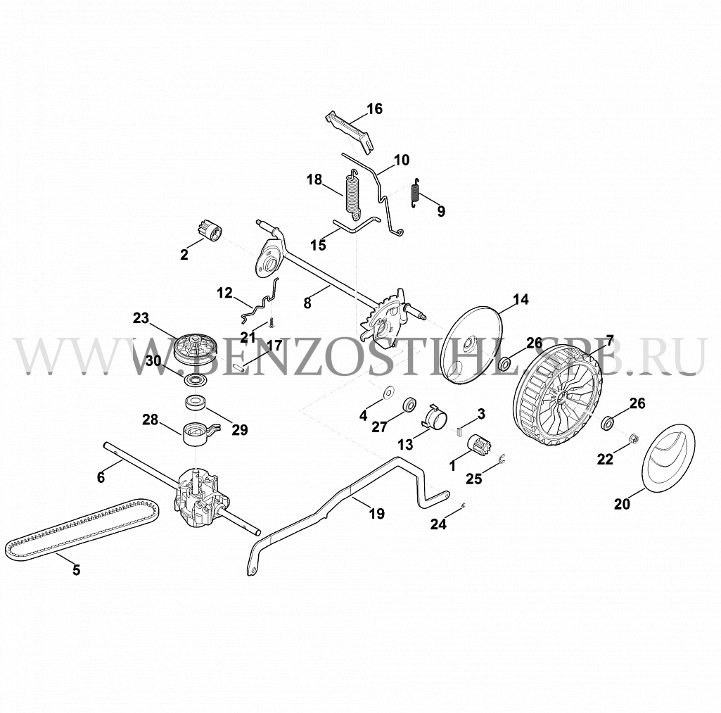 Газонокосилка (Stihl) | RM 448.0 VC | Задняя ось, регулировка высоты срезания