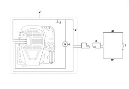 9 | I - Электрическая схема | RM 650.0 VE | Газонокосилка бензиновая STIHL