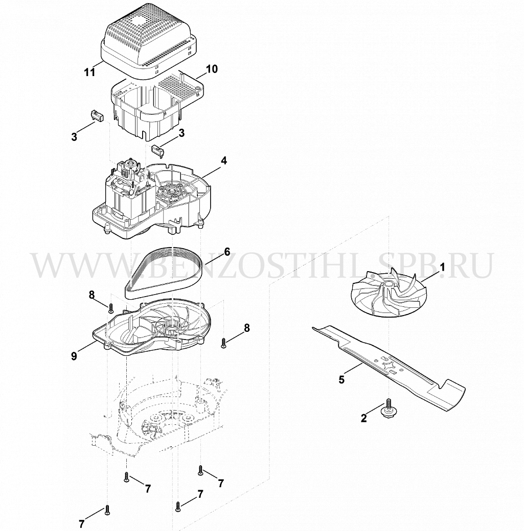 Электрические газонокосилки (Штиль) | RME 443.0 C | Двигатель, нож