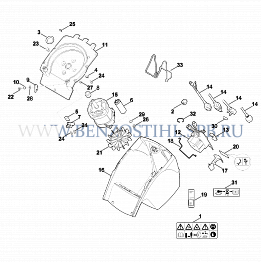 Электрические измельчители (Stihl) | GHE 355.0 | Корпус - Электродвигатель