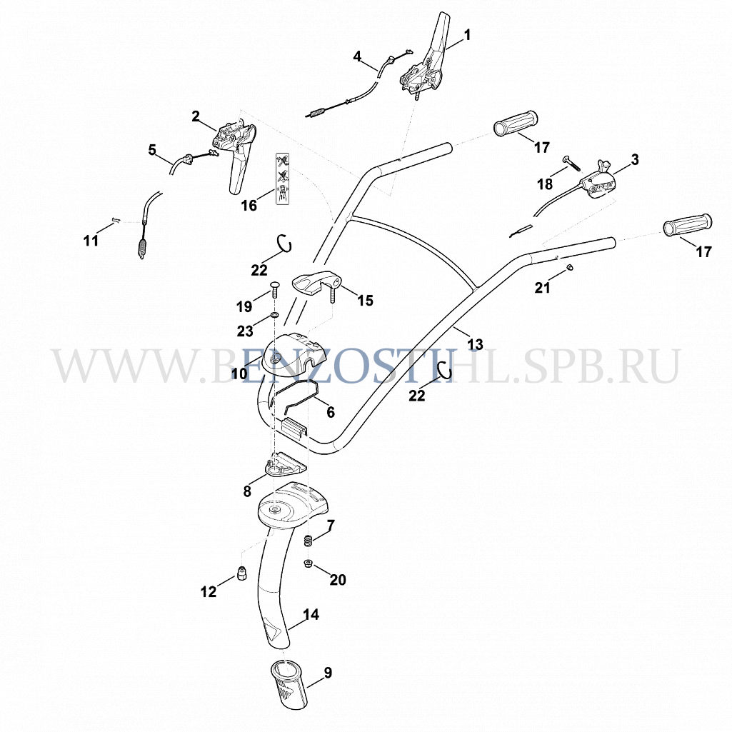 Культиваторы (Stihl) | MH | MH 685.0 | Руль