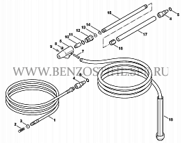 Электрические мойки высокого давления (Stihl) | RE 109 | Комплект для чистки труб, Мокроструйное устройство