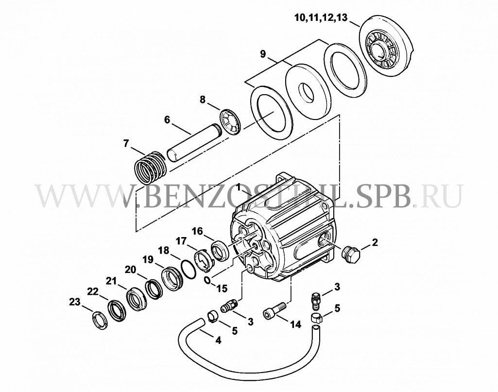 RE 281  | Насос 