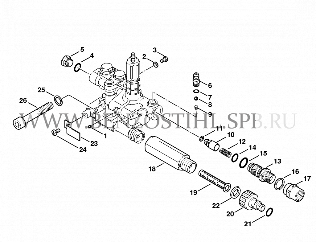 RE 281  | Клапанный блок, Присоединение воды 