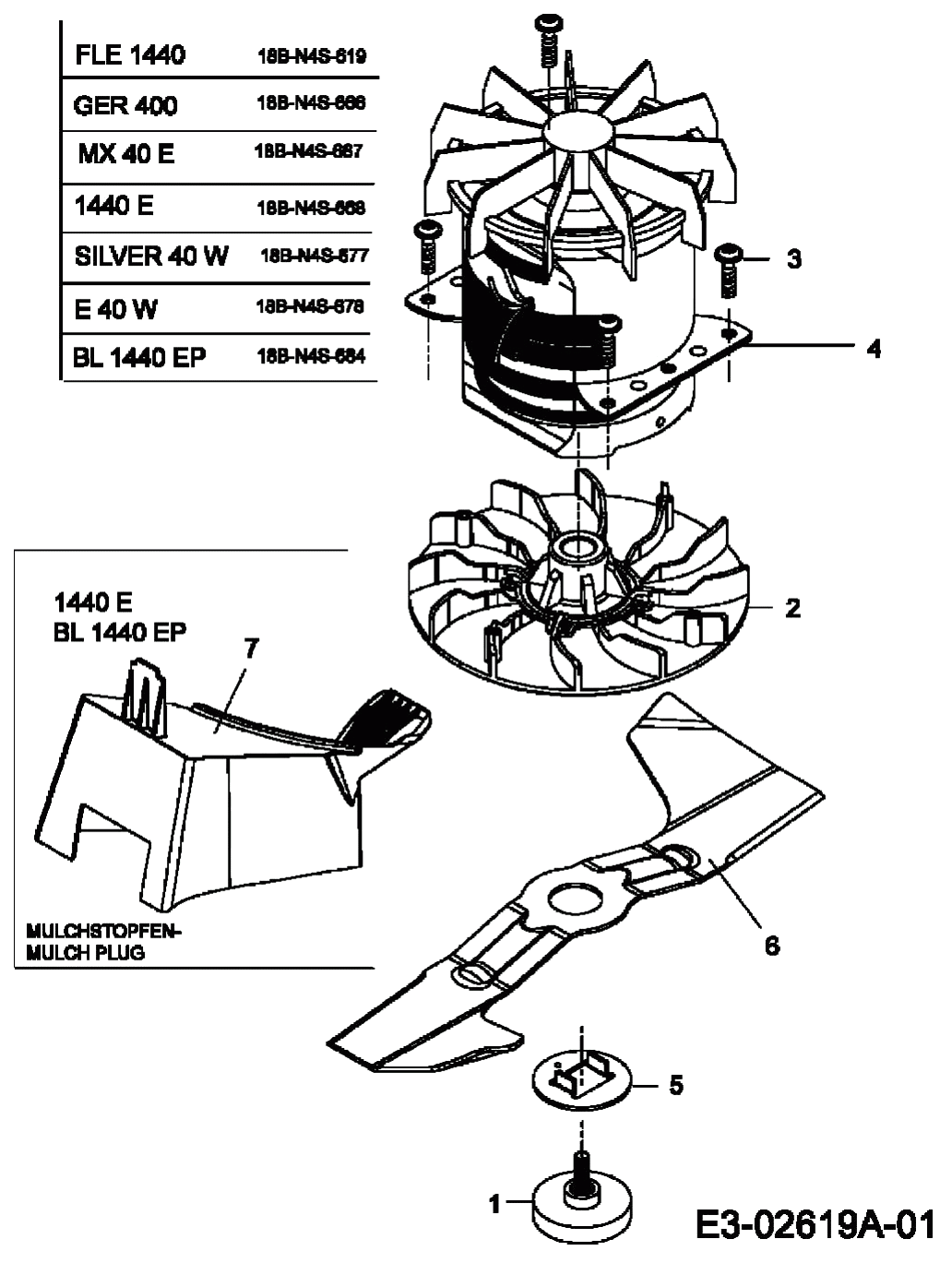 MTD Артикул 18B-N4S-678 (год выпуска 2006). Электромотор, ножи, мульчирование