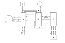 5 | E - Электрическая схема | MVP 600.1 VS | Аккумуляторный двигатель STIHL