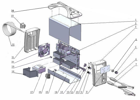 Fubag IR 140