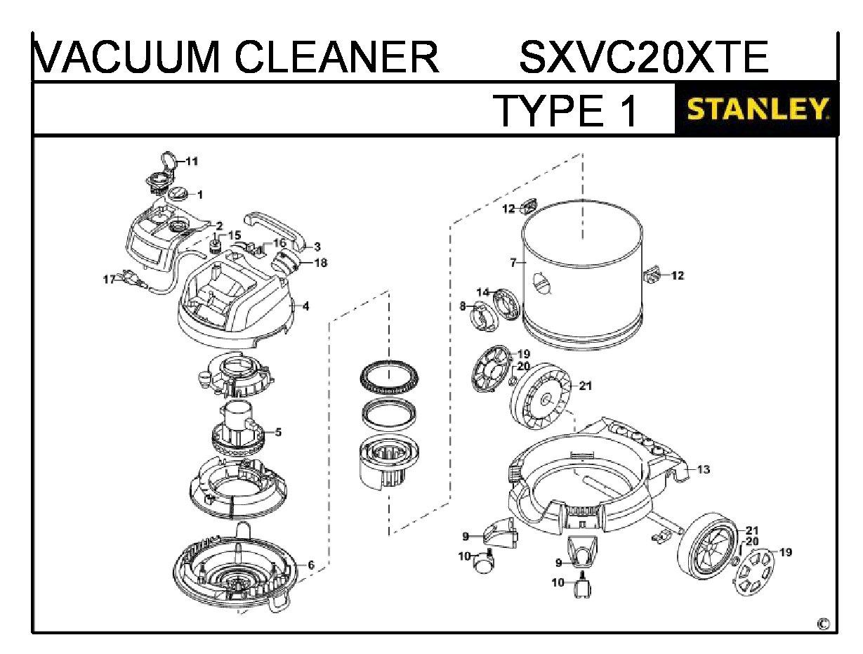 ЗАПЧАСТИ ДЛЯ ПЫЛЕСОСА ЭЛЕКТРИЧЕСКОГО STANLEY SXVC20XTE TYPE 1 (ЧАСТЬ 1)