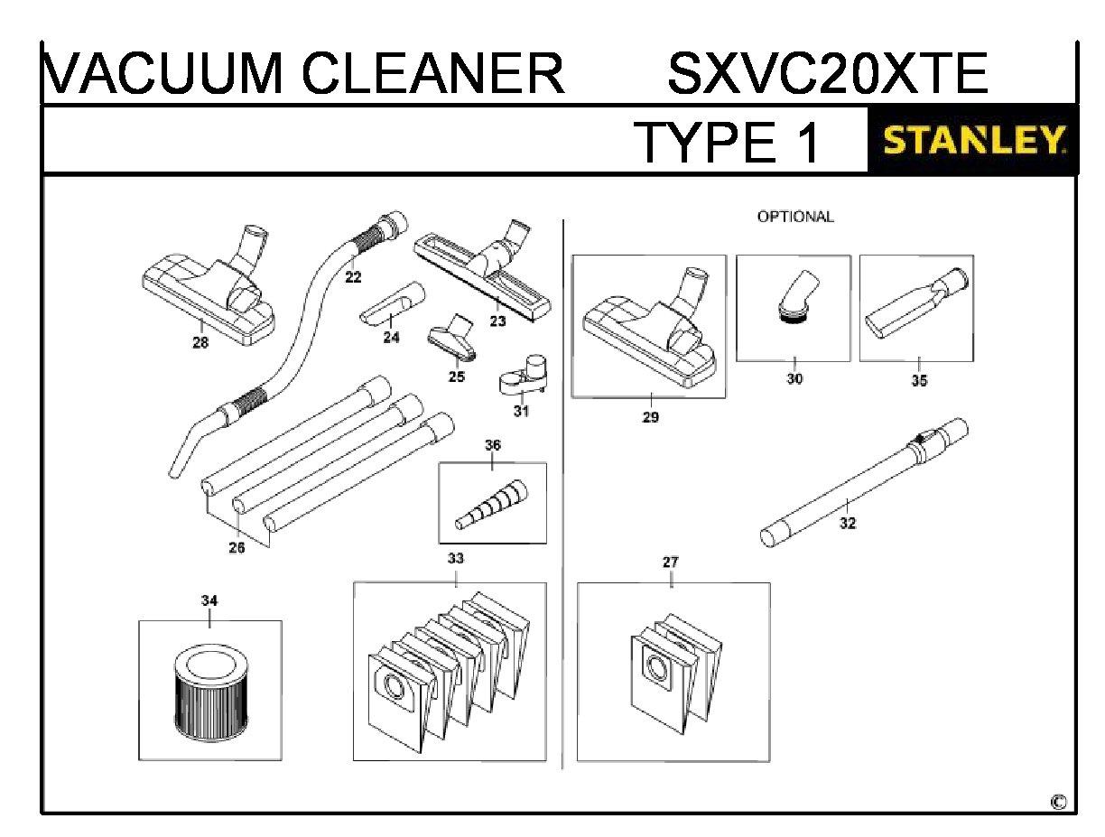 ЗАПЧАСТИ ДЛЯ ПЫЛЕСОСА ЭЛЕКТРИЧЕСКОГО STANLEY SXVC20XTE TYPE 1 (ЧАСТЬ 2)