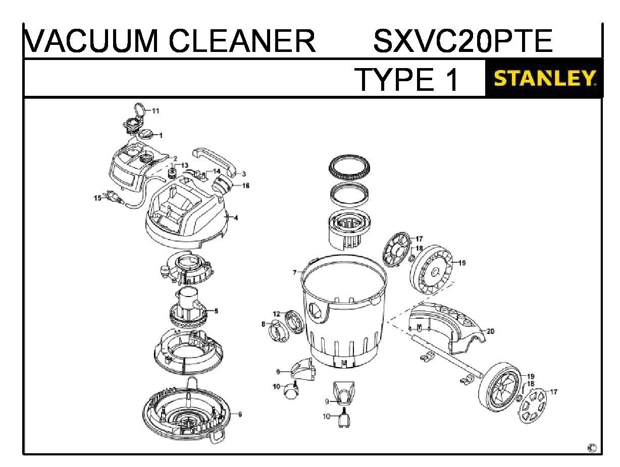 ЗАПЧАСТИ ДЛЯ ПЫЛЕСОСА ЭЛЕКТРИЧЕСКОГО STANLEY SXVC20PTE TYPE 1 (ЧАСТЬ 1)