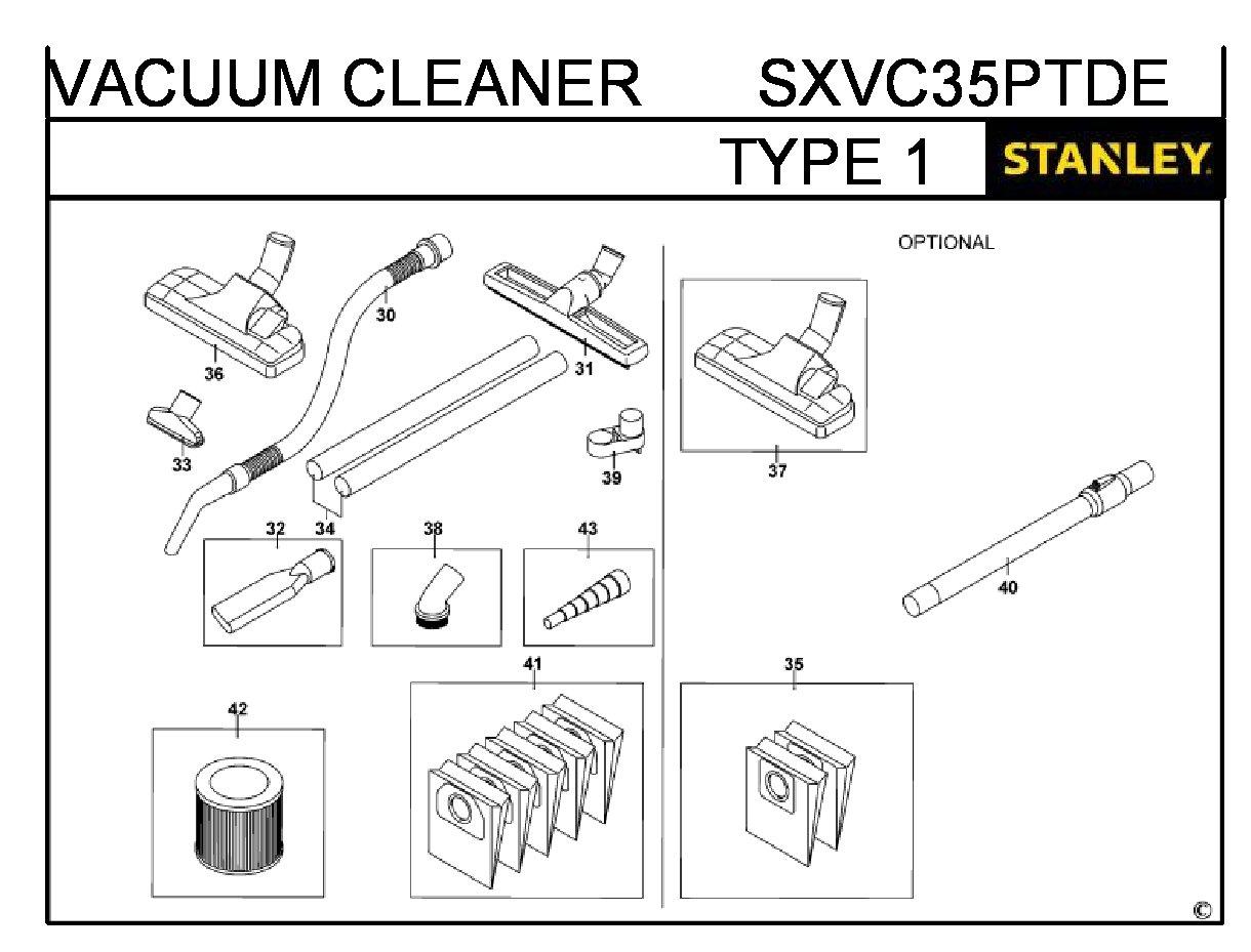 ЗАПЧАСТИ ДЛЯ ПЫЛЕСОСА ЭЛЕКТРИЧЕСКОГО STANLEY SXVC35PTDE TYPE 1 (ЧАСТЬ 2)