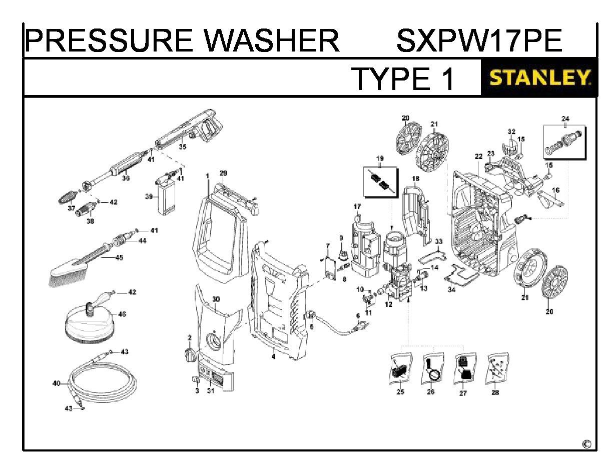 ЗАПЧАСТИ ДЛЯ АППАРАТА ВЫСОКОГО ДАВЛЕНИЯ STANLEY SXPW17PE TYPE 1