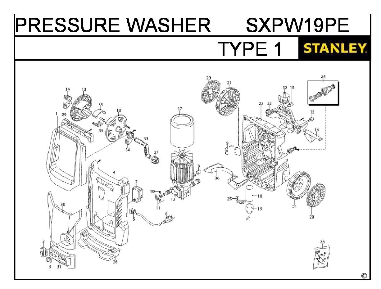 ЗАПЧАСТИ ДЛЯ АППАРАТА ВЫСОКОГО ДАВЛЕНИЯ STANLEY SXPW19PE TYPE 1 (ЧАСТЬ 2)