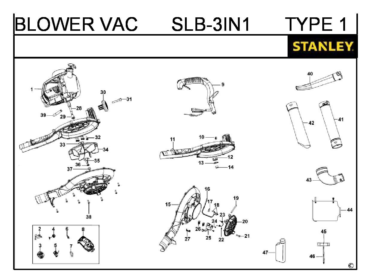 ЗАПЧАСТИ ДЛЯ ВОЗДУХОДУВКИ БЕНЗИНОВОЙ STANLEY SLB-3IN1 TYPE 1